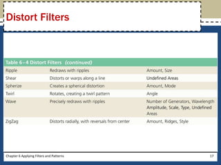 Chapter 6 Applying Filters and Patterns 17
Distort Filters
 