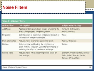 Chapter 6 Applying Filters and Patterns 18
Noise Filters
 