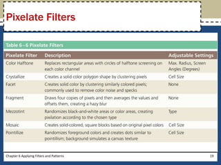 Chapter 6 Applying Filters and Patterns 19
Pixelate Filters
 