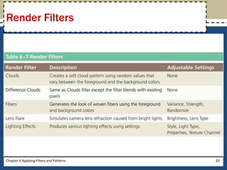 Chapter 6 Applying Filters and Patterns 20
Render Filters
 
