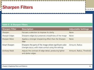 Chapter 6 Applying Filters and Patterns 21
Sharpen Filters
 
