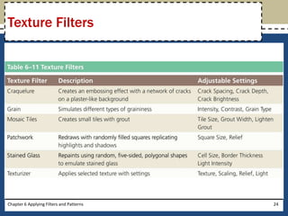 Chapter 6 Applying Filters and Patterns 24
Texture Filters
 
