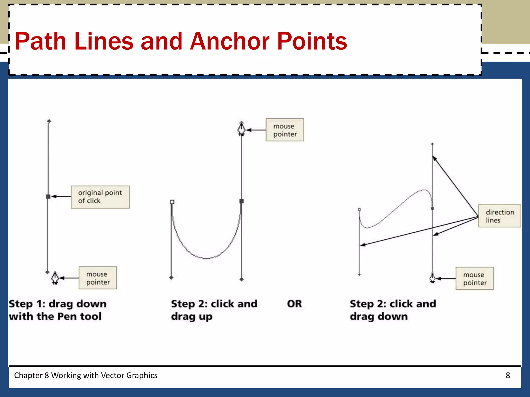 Chapter 8 Working with Vector Graphics 8
Path Lines and Anchor Points
 