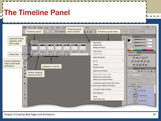 Chapter 9 Creating Web Pages and Animations 35
The Timeline Panel
 
