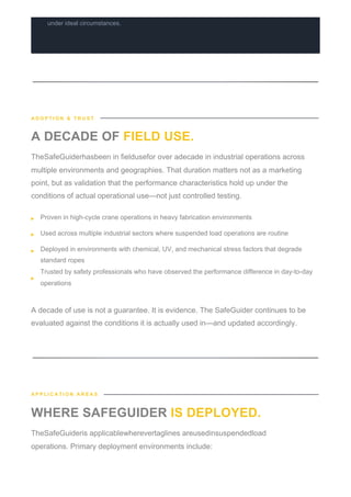 SafeGuider High Viz Anti-Tangle Tagline for Safer Suspended Load ...
