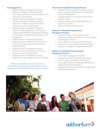 PeopleSoft Campus Solutions