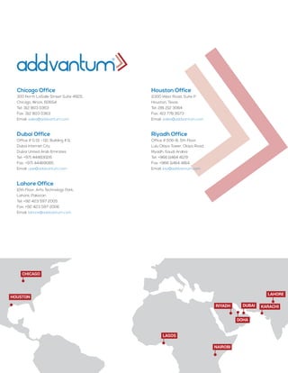 PeopleSoft Campus Solutions