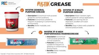 Description: Water-resistant, light-
colored grease for various applications.
Features: Low staining, low oil
separation, excellent anti-seize
protection.
Benefits: Stays in place well, suitable for
extreme pressure loads.
Description: Economical multi-purpose
grease for normal conditions.
Features: Economical, suitable for
frequent re-greasing in contaminating
environments.
Benefits: Water insoluble, cost-
effective.
MYSTIK GENERAL
PURPOSE GREASE
MYSTIK
Copyright © Project Sales Corporation 2021. All Rights Reserved.
GREASE
MYSTIK JT-6 MULTI-
PURPOSE GREASE
Description: Economical
multi-purpose grease for
normal conditions.
Features: Economical,
suitable for frequent re-
greasing in contaminating
environments.
Benefits: Water insoluble,
cost-effective.
MYSTIK JT-6 HIGH
PERFORMANCE MARINEGREASE
 