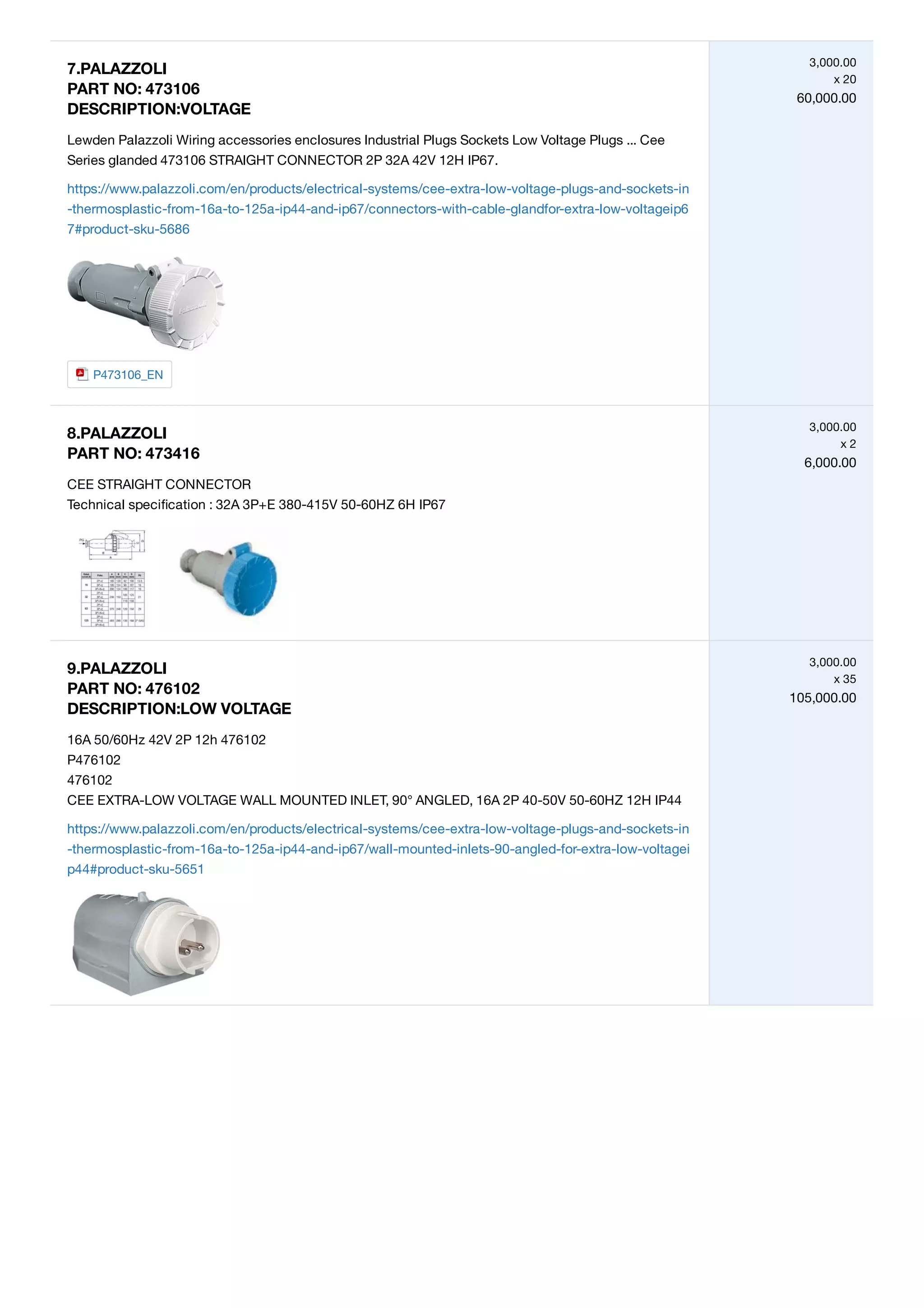 Socket Plug Parts PSC Stock of WALL MOUNTED SOCKET PLUGS (3).pdf