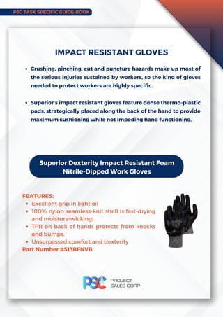 PSC TASK SPECIFIC GUIDE-BOOK
Crushing, pinching, cut and puncture hazards make up most of
the serious injuries sustained by workers, so the kind of gloves
needed to protect workers are highly specific.
Superior’s impact resistant gloves feature dense thermo-plastic
pads, strategically placed along the back of the hand to provide
maximum cushioning while not impeding hand functioning.
IMPACT RESISTANT GLOVES
Superior Dexterity Impact Resistant Foam
Nitrile-Dipped Work Gloves
Excellent grip in light oil
100% nylon seamless-knit shell is fast-drying
and moisture-wicking;
TPR on back of hands protects from knocks
and bumps.
Unsurpassed comfort and dexterity
FEATURES:
Part Number #S13BFNVB
 