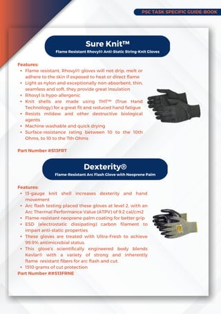 PSC TASK SPECIFIC GUIDE-BOOK
Sure Knit™
Flame Resistant Rhovyl® Anti-Static String-Knit Gloves
Flame resistant, Rhovyl® gloves will not drip, melt or
adhere to the skin if exposed to heat or direct flame
Light as nylon and exceptionally non-absorbent, thin,
seamless and soft, they provide great insulation
Rhovyl is hypo-allergenic
Knit shells are made using THT™ (True Hand
Technology) for a great fit and reduced hand fatigue
Resists mildew and other destructive biological
agents
Machine washable and quick drying
Surface-resistance rating between 10 to the 10th
Ohms, to 10 to the 7th Ohms
Features:
Part Number #S13FRT
Dexterity®
Flame-Resistant Arc Flash Glove with Neoprene Palm
13-gauge knit shell increases dexterity and hand
movement
Arc flash testing placed these gloves at level 2, with an
Arc Thermal Performance Value (ATPV) of 9.2 cal/cm2
Flame-resistant neoprene palm coating for better grip
ESD (electrostatic dissipating) carbon filament to
impart anti-static properties.
These gloves are treated with Ultra-Fresh to achieve
99.9% antimicrobial status.
This glove’s scientifically engineered body blends
Kevlar® with a variety of strong and inherently
flameresistant fibers for arc flash and cut.
1510 grams of cut protection
Features:
Part Number ##S13FRNE
 