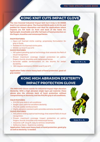 PSC TASK SPECIFIC GUIDE-BOOK
KONG KNIT CUT5 IMPACT GLOVE
Open-cell foamed nitrile coating- proprietary formulation for
grip in fluids.
Padded Hi-Viz foamed nitrile palm.
EN388 cut level 5 out of 5.
IVE patent pending optical technology that extends the field of
visual recognition.
Proven maximum coverage impact protection on palms,
fingers, thumb, knuckles and metacarpal bones.
Duraclad saddle reinforcement on the thumb for better
durability
360-degree resistance; EN388 Level 5 out of 5
The new Ironclad Industrial Impact knit Cut 5 Grip is CE EN388
level 5 cut resistant glove. The Foamed-Nitrile palm is Hi-Viz and
padded for impact absorption and ideal for applications where
impacts are felt both on front and back of the hand. It's
lightweight, breathable and offer full back of hand protection on
the fingers, knuckles and metacarpal bones.
PALM FEATURES:
GLOVE FEATURES:
Application Tasks where heavy back of hand protection, good oil
grip needed
KONG HIGH ABRASION DEXTERITY
IMPACT PROTECTION GLOVE
PVC/PU grip dots in all conditions
Single Layer palm for excellent dexterity
Thumb saddle reinforcement
Highly abrasion resistant palm provides extreme durability.
IVE patent ending optical technology that extend field of visual
recognition.
Proven maximum coverage impact protection on palms,
fingers, thumb, knuckles and metacarpal bones.
Airprene cuff- snug fit, easy to remove, breathable.
Reflective fabric- Nighttime visibility
The INDI-HAD Gloves stands for Industrial Impact High Abrasion
Dexterity. With a high abrasion single layer pal material, these
gloves give the ultimate back of hand protection without
compromising on dexterity and the PVC/PU grip in all conditions.
PALM FEATURES:
GLOVE FEATURES:
Application Tasks were heavy back of hand protection, good grip
as well as dexterity is needed.
Sizes: M, L, XL
Sizes: M, L, XL
 