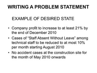 • Company profit to increase to at least 21% by
the end of December 2010
• Cases of “Staff Absent Without Leave” among
technical staff to be reduced to at most 10%
per month starting August 2010
• No accident cases at the construction site for
the month of May 2010 onwards
EXAMPLE OF DESIRED STATE
WRITING A PROBLEM STATEMENT
 