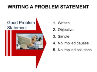 Good Problem
Statement
1. Written
2. Objective
3. Simple
4. No implied causes
5. No implied solutions
WRITING A PROBLEM STATEMENT
 
