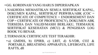 • GG. KORDINASI YANG HARUS DIPERSIAPKAN
1.NAKHODA MEMASTIKAN SEMUA SERTIFIKAT KAPAL,
DOKUMEN KAPAL, SERTIFIKAT PERWIRA/ABK (COC =
CERTIFICATE OF COMPETENCE + ENDORSEMENT DAN
COP = CERTIFICATE OF PROFICIENCY), DOKUMEN ABK
TERSEDIA DAN VALID/MASIH BERLAKU, TERMASUK
SERTIFIKAT KESEHATAN (MCU) & PENGISIAN LOG
BOOK YG BENAR.
2.TERMASUK CERTIFICATE TEST TERAKHIR:
• a) GMDSS, b) EPIRB, c) LRIT, d) S-VDR, CO2 &
PORTABLE, BREATHING APPARATUS, LIFEBOATS, LIFE
RAFTS, dll
Capt. Persobi Waldemar. M 21
 