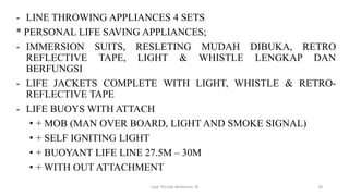 - LINE THROWING APPLIANCES 4 SETS
* PERSONAL LIFE SAVING APPLIANCES;
- IMMERSION SUITS, RESLETING MUDAH DIBUKA, RETRO
REFLECTIVE TAPE, LIGHT & WHISTLE LENGKAP DAN
BERFUNGSI
- LIFE JACKETS COMPLETE WITH LIGHT, WHISTLE & RETRO-
REFLECTIVE TAPE
- LIFE BUOYS WITH ATTACH
• + MOB (MAN OVER BOARD, LIGHT AND SMOKE SIGNAL)
• + SELF IGNITING LIGHT
• + BUOYANT LIFE LINE 27.5M – 30M
• + WITH OUT ATTACHMENT
Capt. Persobi Waldemar. M 28
 