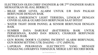 ELECTRICIAN OLEH CHIEF ENGINEER & OR 2ND ENGINEER HARUS
MEMASTIKAN HL-HAL BERIKUT;
- BILGE HIGH LEVEL ALARM UNTUK E/R DAN PALKAH
BERFUNGSI DENGAN BAIK
- SEMUA EMERGENCY LIGHT TERSEDIA, LENGKAP DENGAN
COVER GLASS & GUARD DAN BERFUNGSI SAAT DITEST
- WATER TIGHT DOOR PANNEL & SENSOR BERFUNGSI DENGAN
BAIK
- SUMBER DAYA DARURAT (BATTERIES) BAIK UNTUK
PERMESINAN, RADIO DAN SEKOCI; CHARGER BERFUNGSI
DENGAN BAIK
- GUN ROOM, DOOR’S CLOSING INCIDENT ALARM BERFUNGSI,
GUN ROOM SETTING UTK DAGING - 13°C (MINUS).
- LAPORAN PERAWATAN ELECTRICITY YANG MENJADI
TANGGUNG JAWABNYA TERMASUK MERGE LIST RECORD BOOK
Capt. Persobi Waldemar. M 38
 