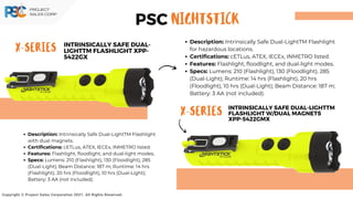 X-Series INTRINSICALLY SAFE DUAL-
LIGHTTM FLASHLIGHT XPP-
5422GX
Copyright © Project Sales Corporation 2021. All Rights Reserved.
Description: Intrinsically Safe Dual-LightTM Flashlight
for hazardous locations.
Certifications: cETLus, ATEX, IECEx, INMETRO listed.
Features: Flashlight, floodlight, and dual-light modes.
Specs: Lumens: 210 (Flashlight), 130 (Floodlight), 285
(Dual-Light); Runtime: 14 hrs (Flashlight), 20 hrs
(Floodlight), 10 hrs (Dual-Light); Beam Distance: 187 m;
Battery: 3 AA (not included).
Description: Intrinsically Safe Dual-LightTM Flashlight
with dual magnets.
Certifications: cETLus, ATEX, IECEx, INMETRO listed.
Features: Flashlight, floodlight, and dual-light modes.
Specs: Lumens: 210 (Flashlight), 130 (Floodlight), 285
(Dual-Light); Beam Distance: 187 m; Runtime: 14 hrs
(Flashlight), 20 hrs (Floodlight), 10 hrs (Dual-Light);
Battery: 3 AA (not included).
X-Series
INTRINSICALLY SAFE DUAL-LIGHTTM
FLASHLIGHT W/DUAL MAGNETS
XPP-5422GMX
PSC NIGHTSTICK
 