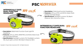 XPP-5452G
INTRINSICALLY SAFE
DUAL-FUNCTION
HEADLAMP
Copyright © Project Sales Corporation 2021. All Rights Reserved.
Description: 3 AAA dual-function headlamp.
Features: cETLus, ATEX, and IECEx listed. Multi-
position tilt head design.
Specifications: Spotlight Lumens: 115, Beam
Distance: 92m, Runtime: 4.5hrs.
Description: 3AAA Multi-Function Dual-LightTM
Headlamp.
Features: cETLus, ATEX, INMETRO, and IECEx listed. Dual
top-mounted switches.
Specifications: Spotlight Lumens: 115, Floodlight Lumens:
120, Dual-Light Lumens: 160, Beam Distance: 82m.
XPP-5454G
INTRINSICALLY SAFE DUAL-
FUNCTION HEADLAMP
PSC NIGHTSTICK
 