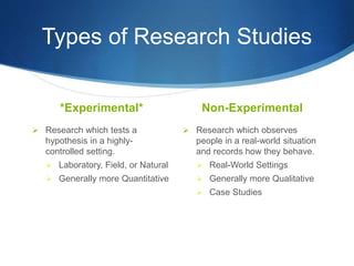 Types of Research Studies 
*Experimental* 
 Research which tests a 
hypothesis in a highly-controlled 
setting. 
 Laboratory, Field, or Natural 
 Generally more Quantitative 
Non-Experimental 
 Research which observes 
people in a real-world situation 
and records how they behave. 
 Real-World Settings 
 Generally more Qualitative 
 Case Studies 
 