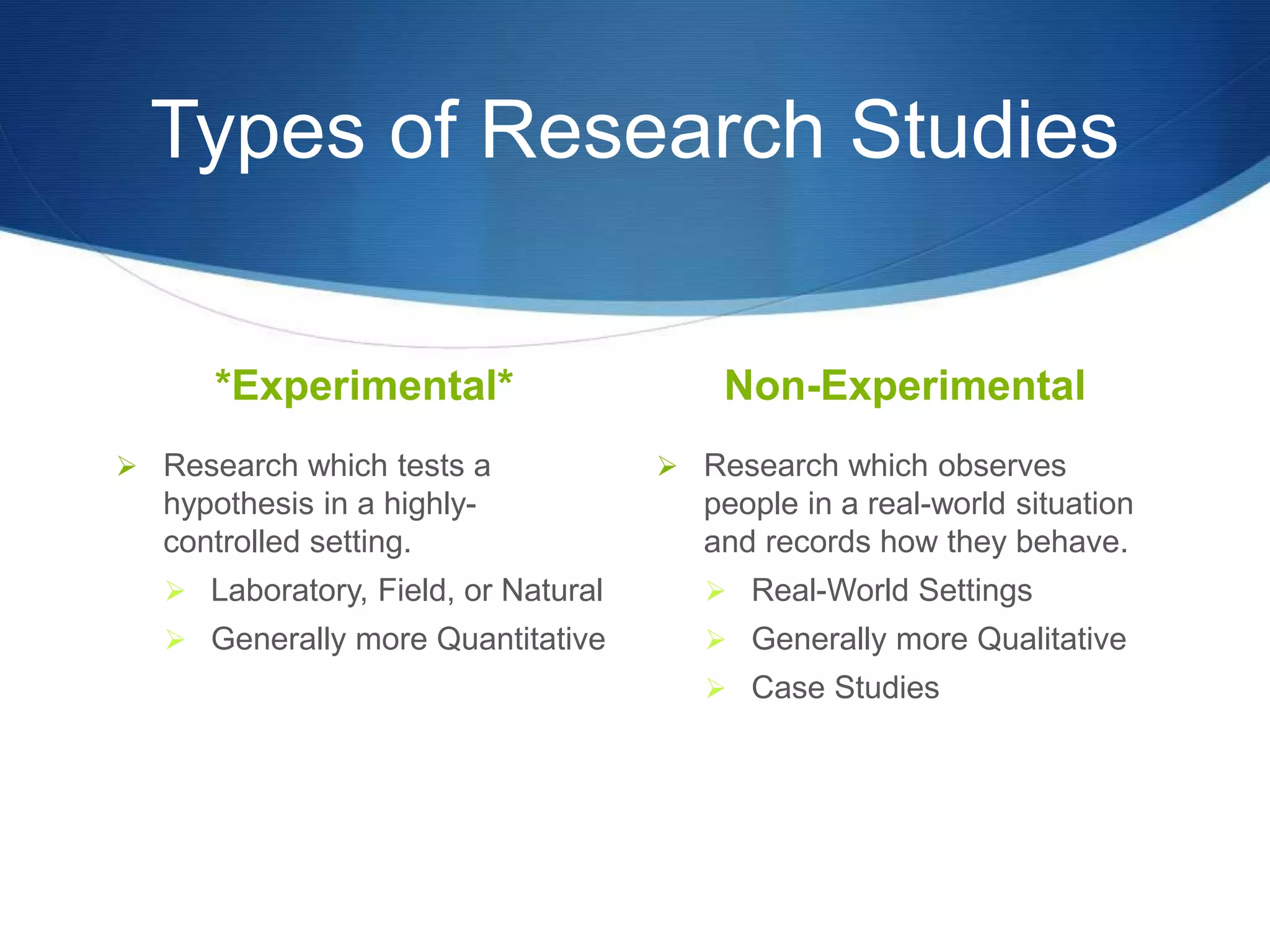 Types of Research Studies 
*Experimental* 
 Research which tests a 
hypothesis in a highly-controlled 
setting. 
 Laboratory, Field, or Natural 
 Generally more Quantitative 
Non-Experimental 
 Research which observes 
people in a real-world situation 
and records how they behave. 
 Real-World Settings 
 Generally more Qualitative 
 Case Studies 
 