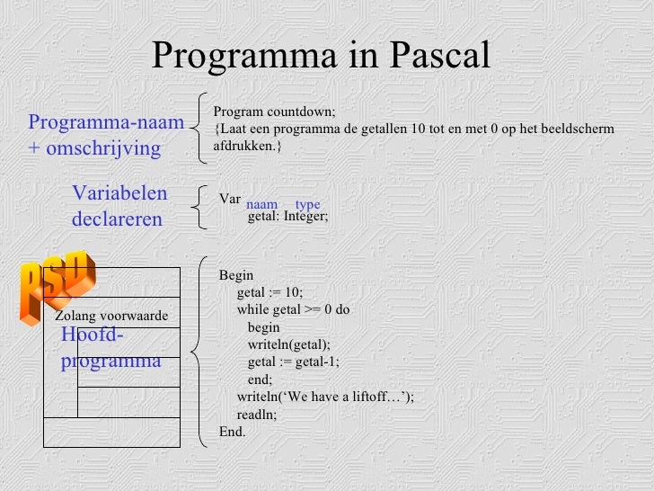 Psd - Programma Structuur Diagram nassi shneiderman diagram 
