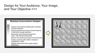 ©Cornerstone Systems Ltd.; 2021
Design for Your Audience, Your Image,
and Your Objective >>>
 