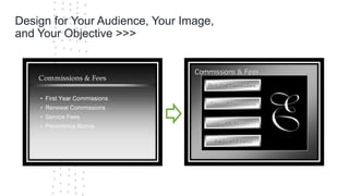 ©Cornerstone Systems Ltd.; 2021
Design for Your Audience, Your Image,
and Your Objective >>>
 