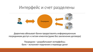Интерфейс и счет разделены
Посредник
Директива обязывает банки предоставлять информационным
посредникам доступ к счетам клиентов (даже без заключения договора)
Посредник – разрабатывает интерфейсы;
банк – исполняет поручения о переводе денег
 