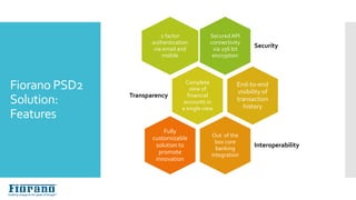 Fiorano PSD2
Solution:
Features
Secured API
connectivity
via 256 bit
encryption
Security
2 factor
authentication
via email and
mobile
Complete
view of
financial
accounts in
a single view
Transparency
End-to-end
visibility of
transaction
history
Out of the
box core
banking
integration
Interoperability
Fully
customizable
solution to
promote
innovation
 