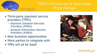 PSD2 Introduces & Regulates
Third Parties
• Third-party payment service
providers (TPPs)
– Payment Initiation Services
Providers (PISPs)
– Account Information Service
Providers (AISPs)
• New business opportunities
• More parties to integrate with
• TPPs will all be SaaS
Copyright © 2016, Intellyx, LLC6
 