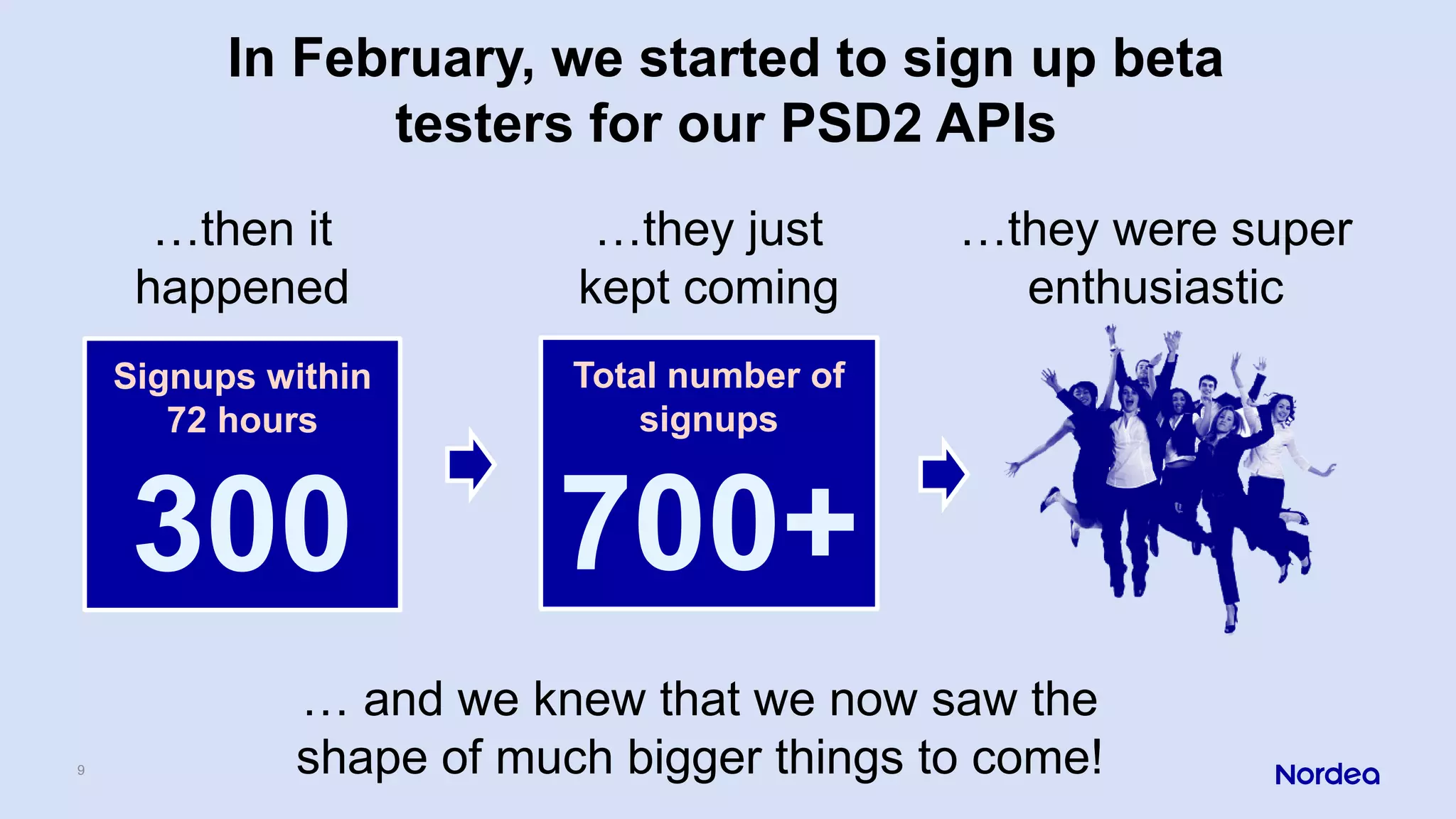 In February, we started to sign up beta
testers for our PSD2 APIs
9
…then it
happened
Signups within
72 hours
300
… and we knew that we now saw the
shape of much bigger things to come!
Total number of
signups
700+
…they just
kept coming
…they were super
enthusiastic