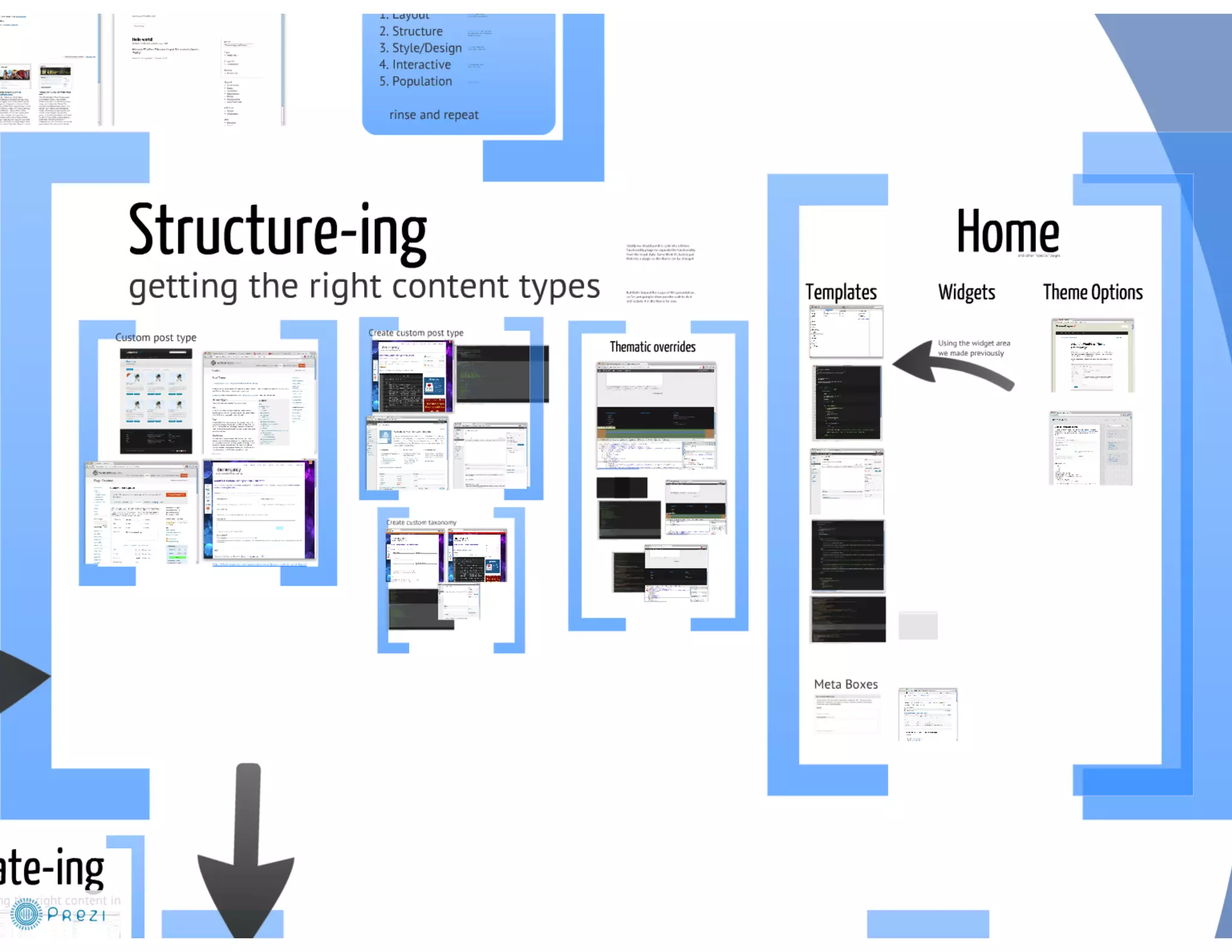 From PSD to WP Theme