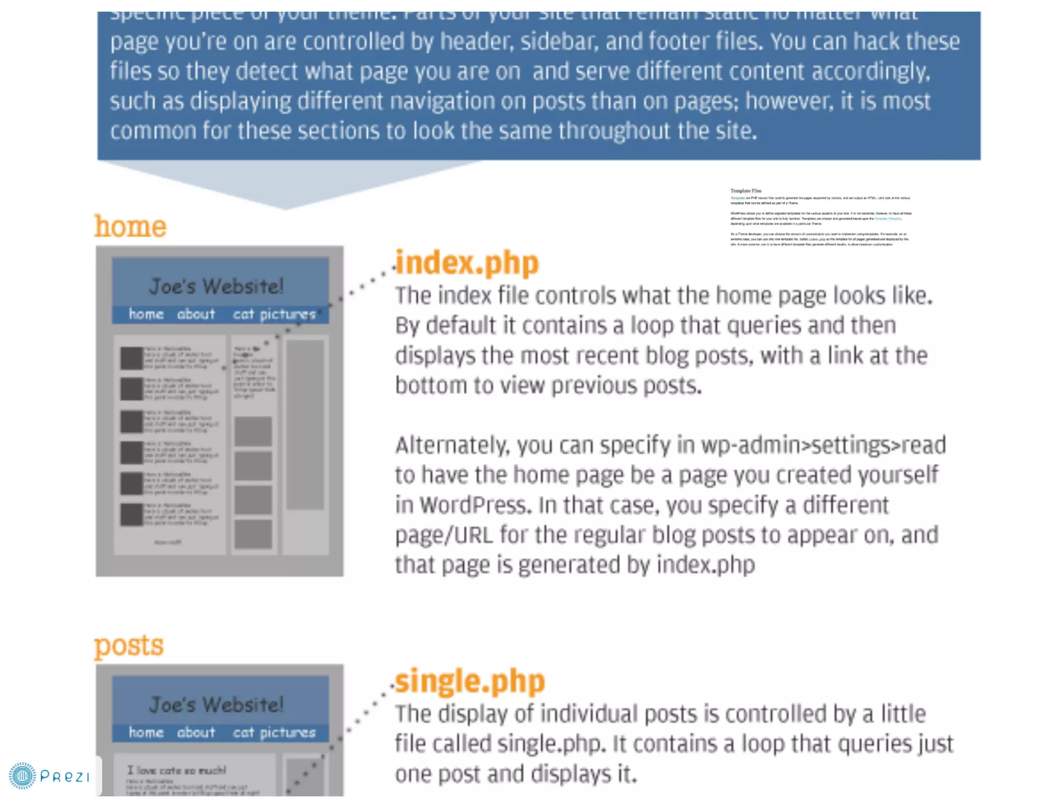 From PSD to WP Theme
