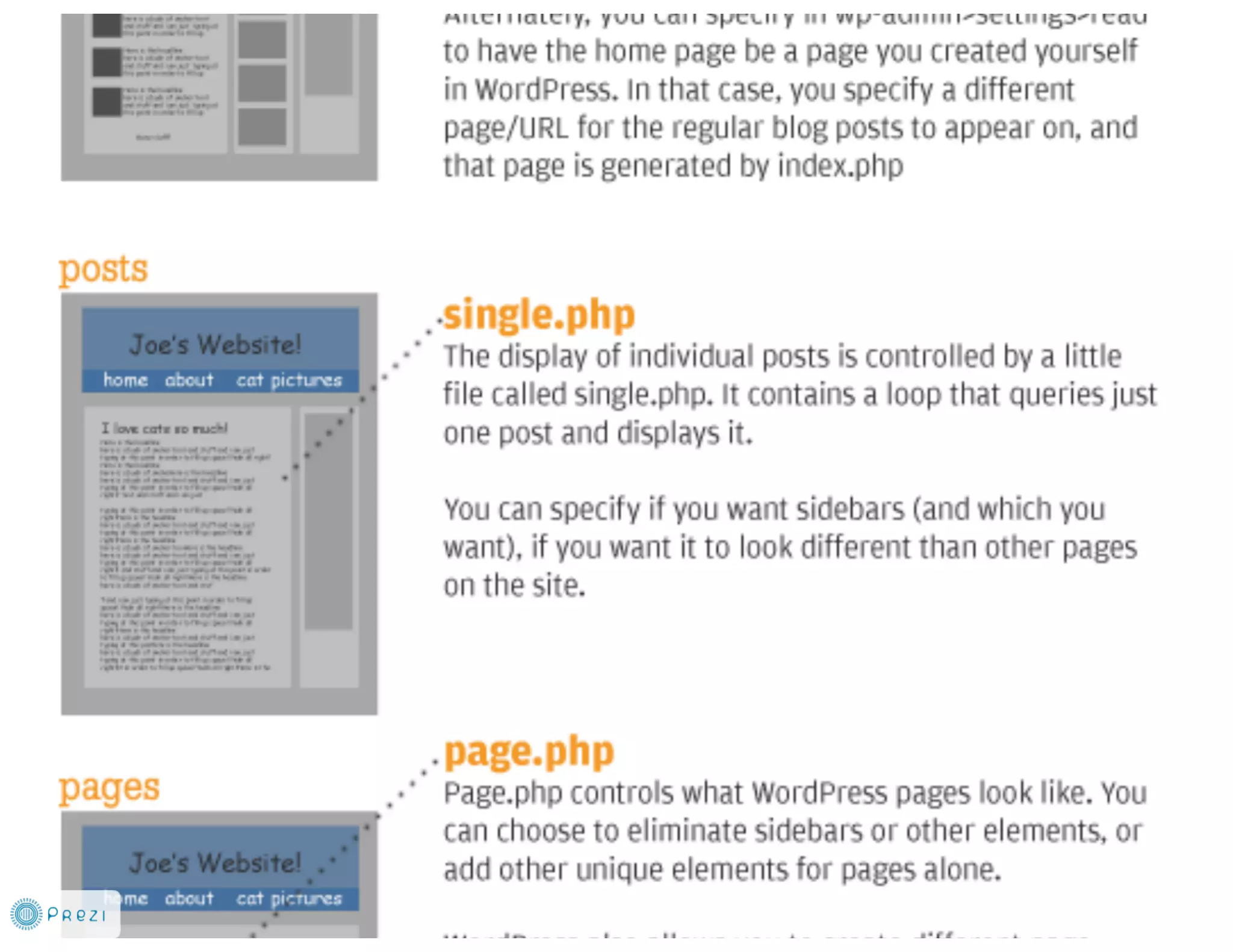 From PSD to WP Theme