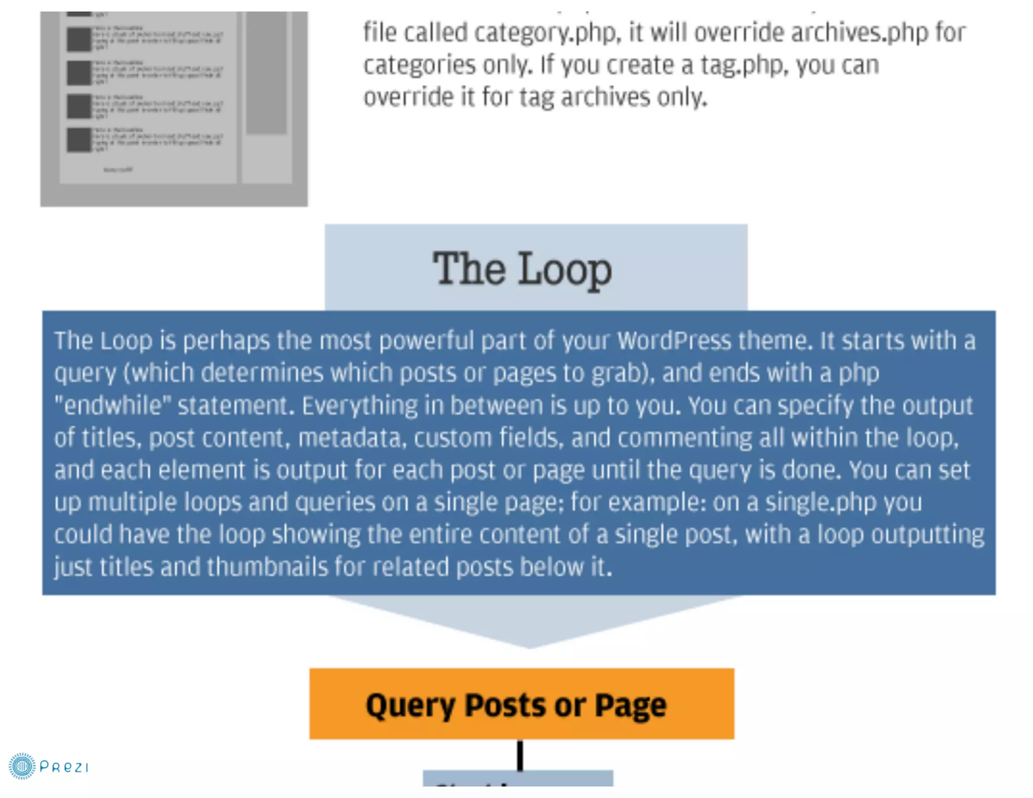 From PSD to WP Theme