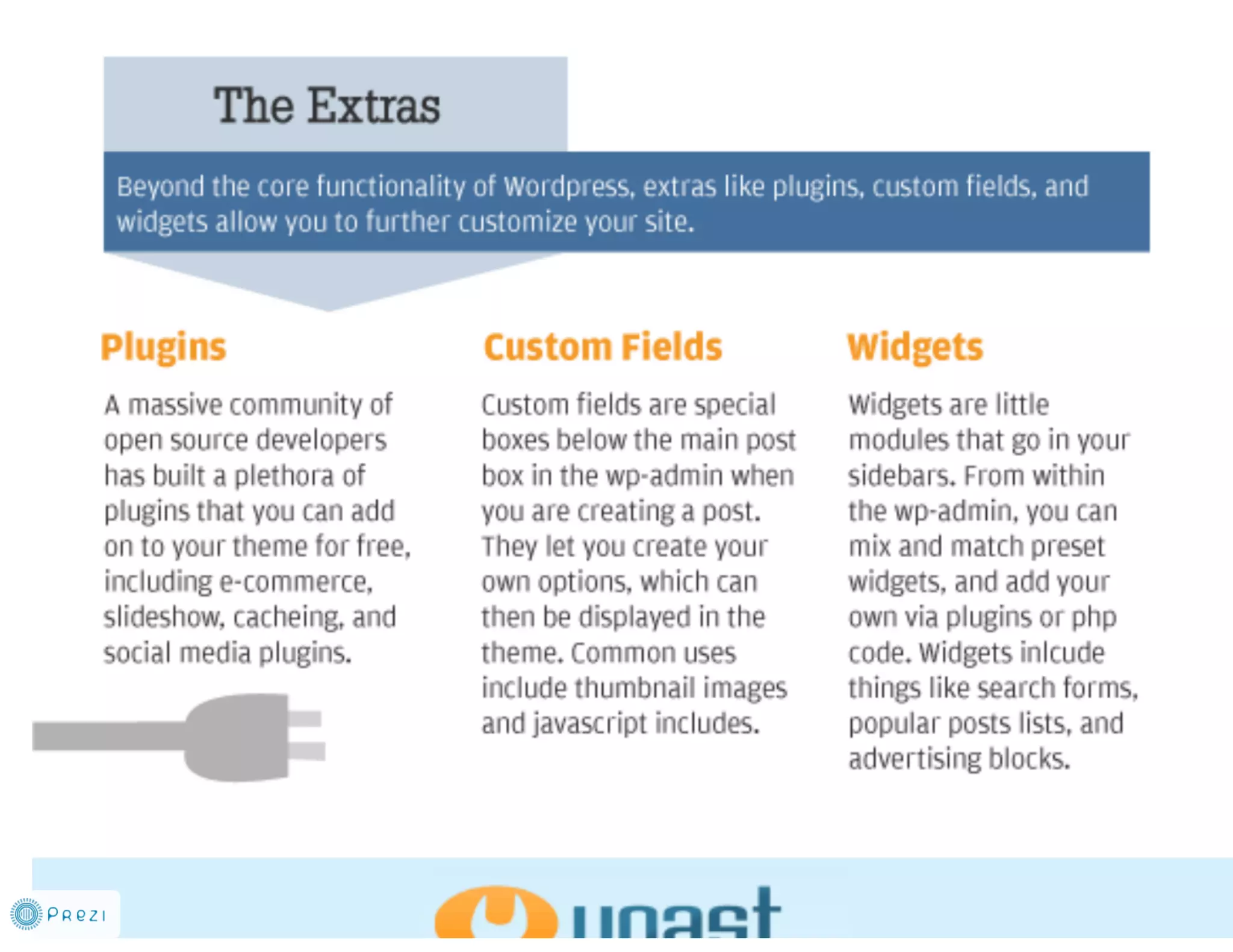 From PSD to WP Theme