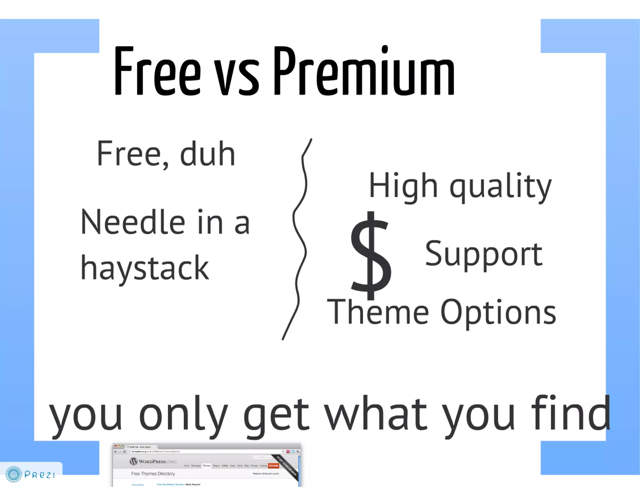 From PSD to WP Theme