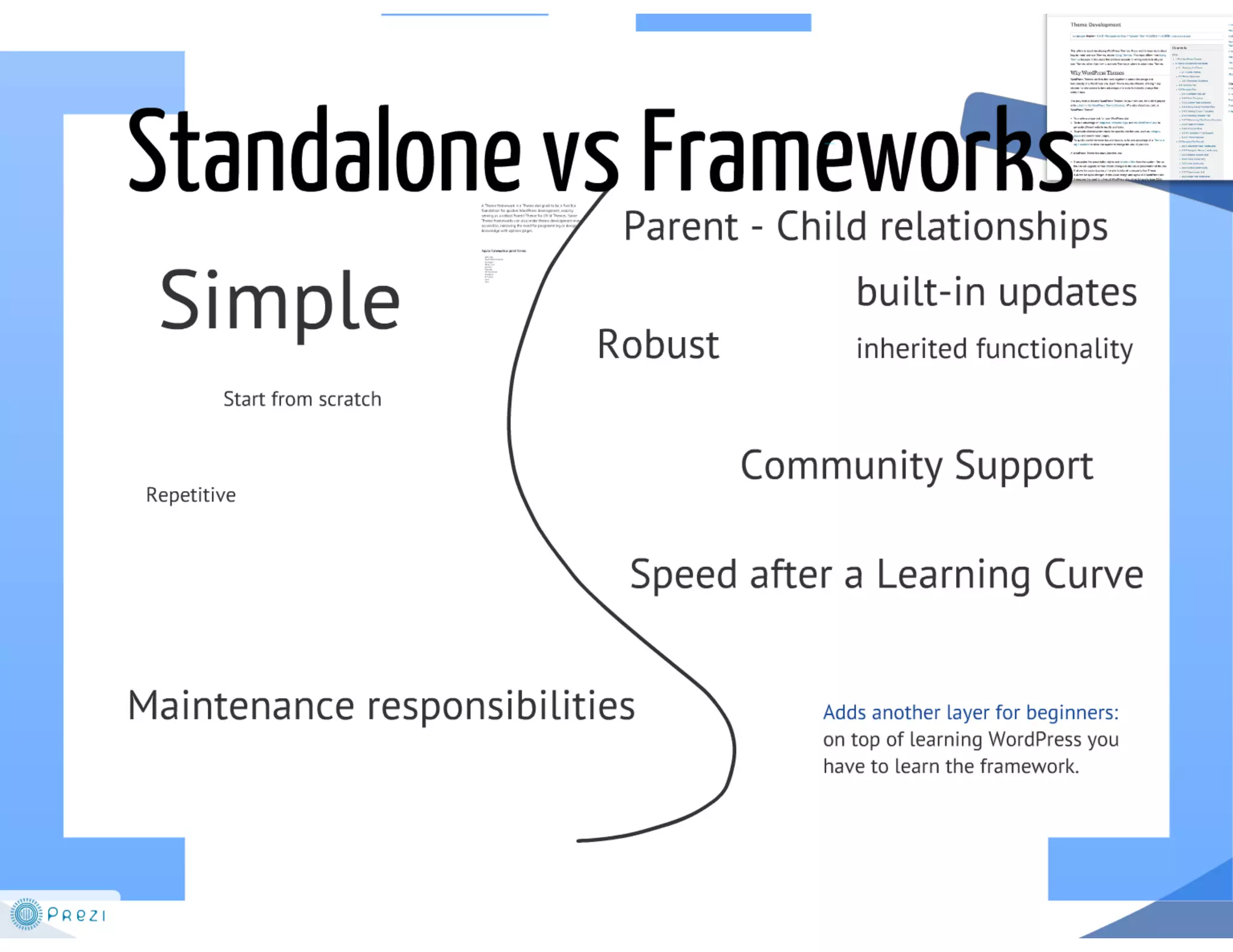 From PSD to WP Theme