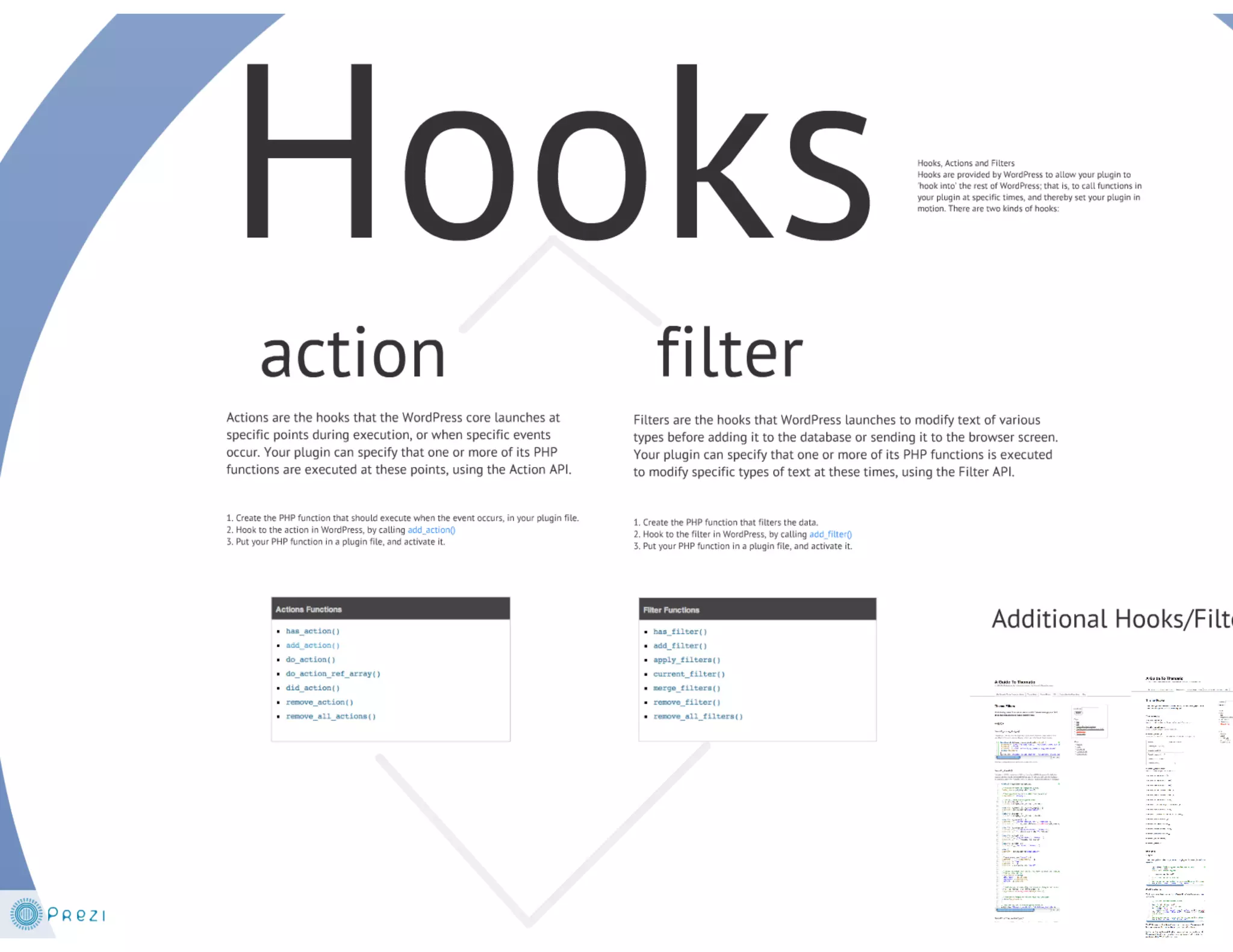 From PSD to WP Theme