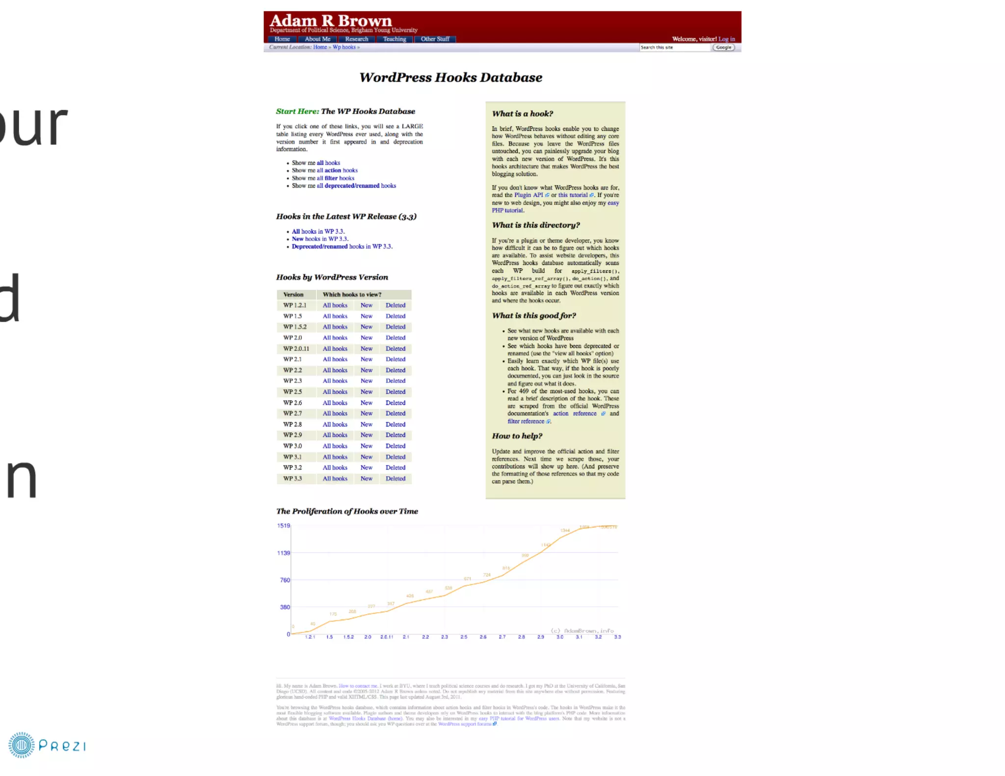 From PSD to WP Theme