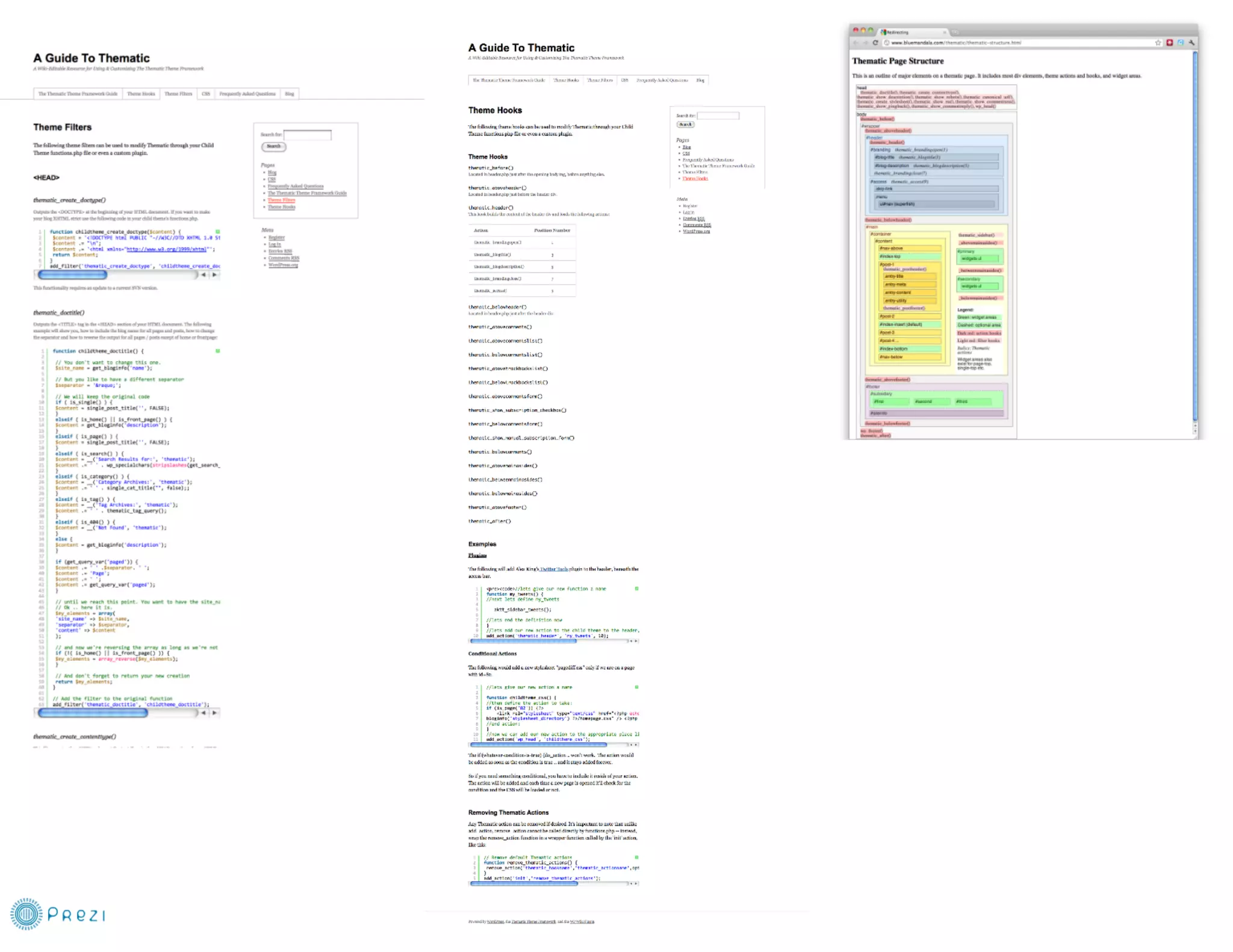 From PSD to WP Theme