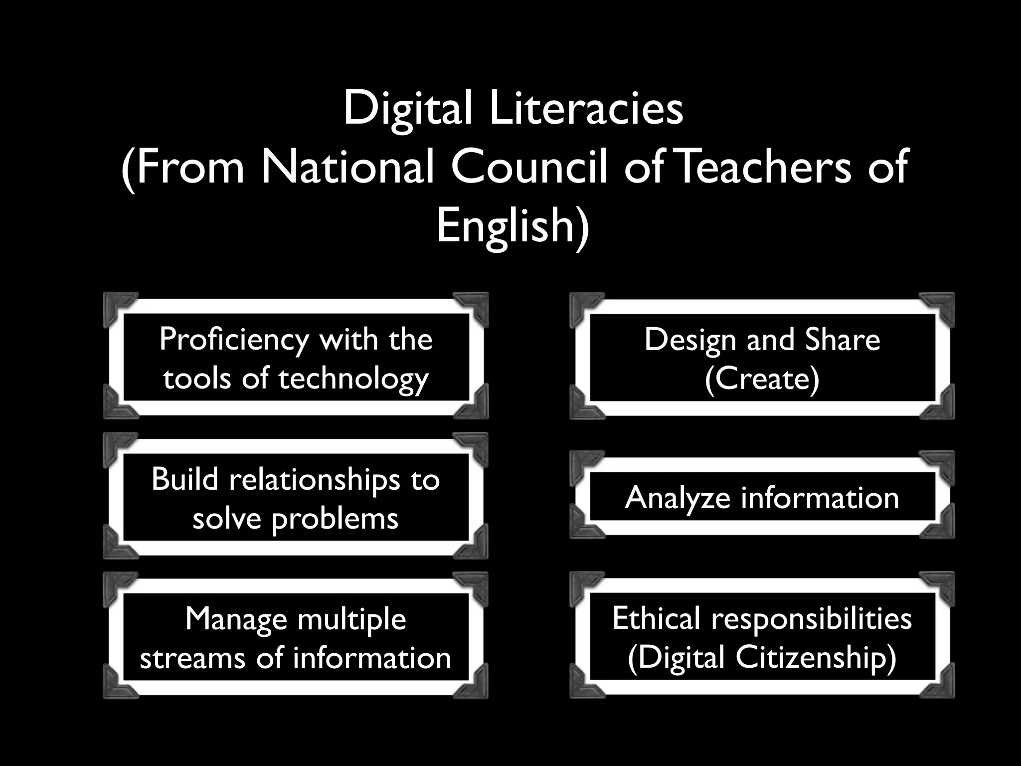 Digital Literacies
(From National Council of Teachers of
              English)

 Proﬁciency with the        Design and Share
 tools of technology            (Create)

 Build relationships to
                           Analyze information
    solve problems

    Manage multiple       Ethical responsibilities
streams of information     (Digital Citizenship)
 