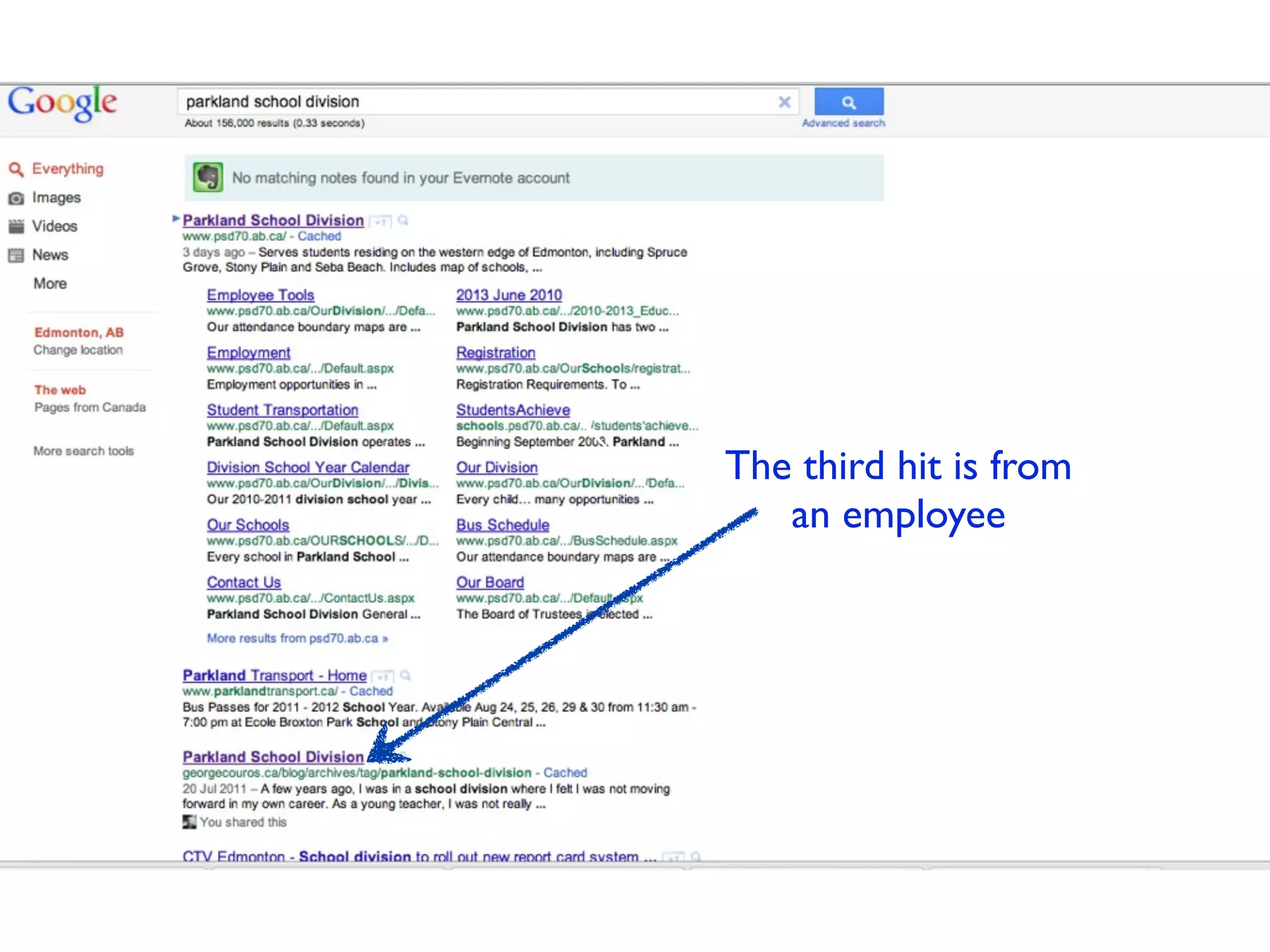 The third hit is from
   an employee
 