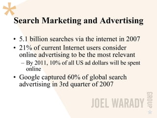 Search Marketing and Advertising 5.1 billion searches via the internet in 2007 21% of current Internet users consider online advertising to be the most relevant By 2011, 10% of all US ad dollars will be spent online Google captured 60% of global search advertising in 3rd quarter of 2007 