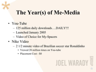The Year(s) of Me-Media You-Tube 125 million daily downloads….DAILY!!! Launched January 2005 Video of Choice for My-Spacers Nike Video 2 1/2 minute video of Brazilian soccer star Ronaldinho Viewed 20 million times on You-tube Placement Cost - $0 