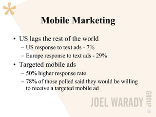 Mobile Marketing US lags the rest of the world US response to text ads - 7% Europe response to text ads - 29% Targeted mobile ads 50% higher response rate 78% of those polled said they would be willing to receive a targeted mobile ad 