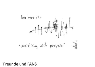 Freunde 
und 
FANS 
 