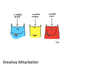 Kreative 
Mitarbeiter 
 