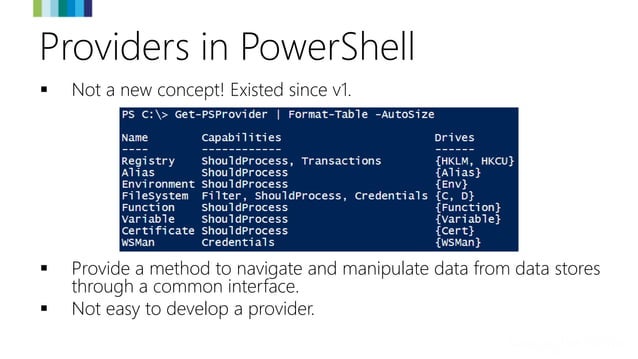 PowerShell Data as File System | PPT
